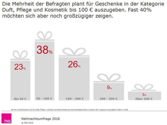 vke77-03b-vke-weihnachtsgeschaeft-2016